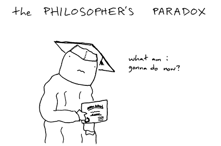 the-philosophers-paradox, httpwww.toothpastefordinner.com 062408 the-philosophers-paradox.gif